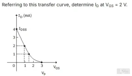 ELC201 SP26 FE RE_Question 31.webp