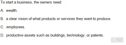 FIM202 SP26 FE_Question 20.webp