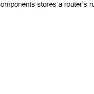 Media 'Question 13.webp' in category 'HOD402'