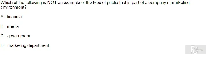 MMK101 SP26 FE RE_Question 6.webp